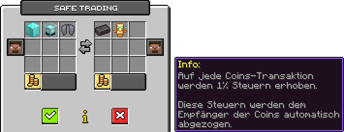 Handelsfenster mit Items auf beiden Seiten, Münz-Knöpfen, Bereit-Knöpfen und Info-Tooltip