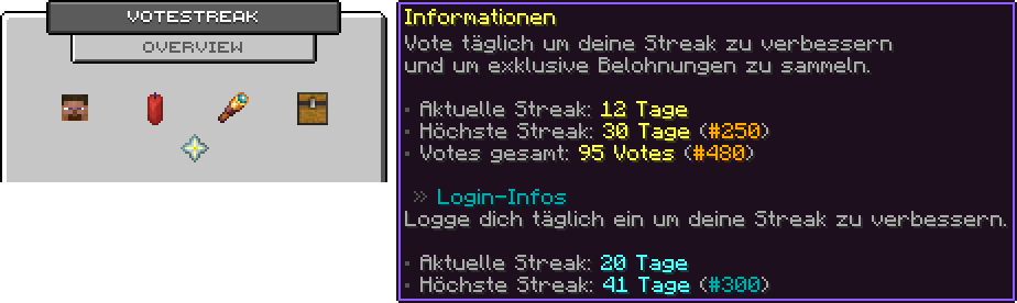 Vote-Menü mit Kopf, Kerze, Fernrohr, Truhe und Netherstern